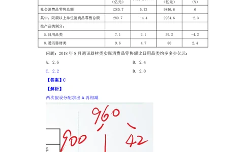 海海刷资料分析资料考点刷题1随堂笔记_2026考公资料_（01）花生十三_04刷题班2026年省考四海行测2000题海海刷(1)_01.资料分析刷题_专项笔记_笔记