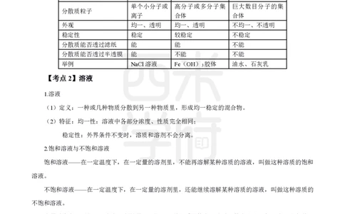 中学化学-高频考点_4-教培资料-26年最新资料-同步更新_初中高中教资_03科三专项（进去保存报考的学科即可）_01科目三FB网课、三色速记手册、知识点导图等推荐_初中