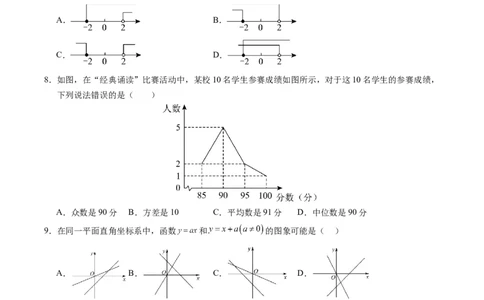 数学（湖南长沙卷）（考试版A4）_2数学总复习_赠送：2024中考模拟题数学_一模_数学（湖南长沙卷）-2024年中考第一次模拟考试