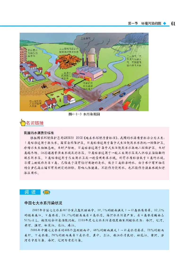 中图版高中地理选修6_4-教培资料-26年最新资料-同步更新_初中高中教资_03科三专项（进去保存报考的学科即可）_02科三专项（笔记真题思维导图教学设计版本二）