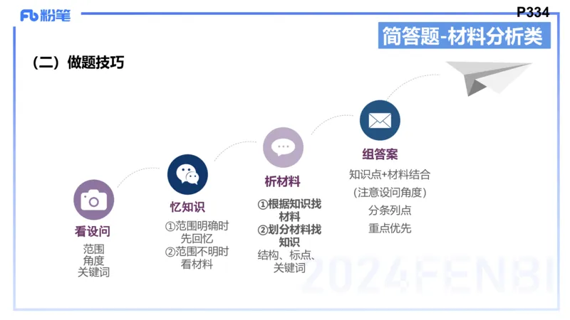 8.27-教资理论-主观专项（初中）-简答题+材料分析题-高闪闪_4-教培资料-26年最新资料-同步更新_初中高中教资_03科三专项（进去保存报考的学科即可）_初中_初中政治-通关资料包