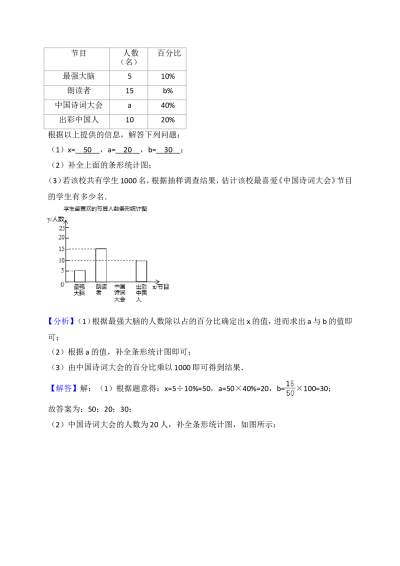 2017年山东省临沂市中考数学试题及答案_中考真题_2.数学中考真题2015-2024年_地区卷_山东省_临沂数学08-22