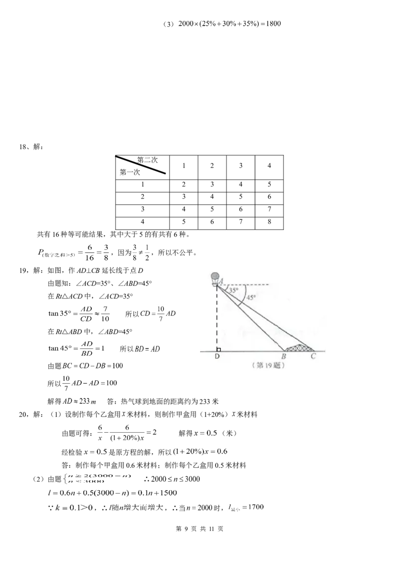 2015年青岛市中考数学试题及答案_中考真题_2.数学中考真题2015-2024年_地区卷_山东省_山东青岛数学08-22
