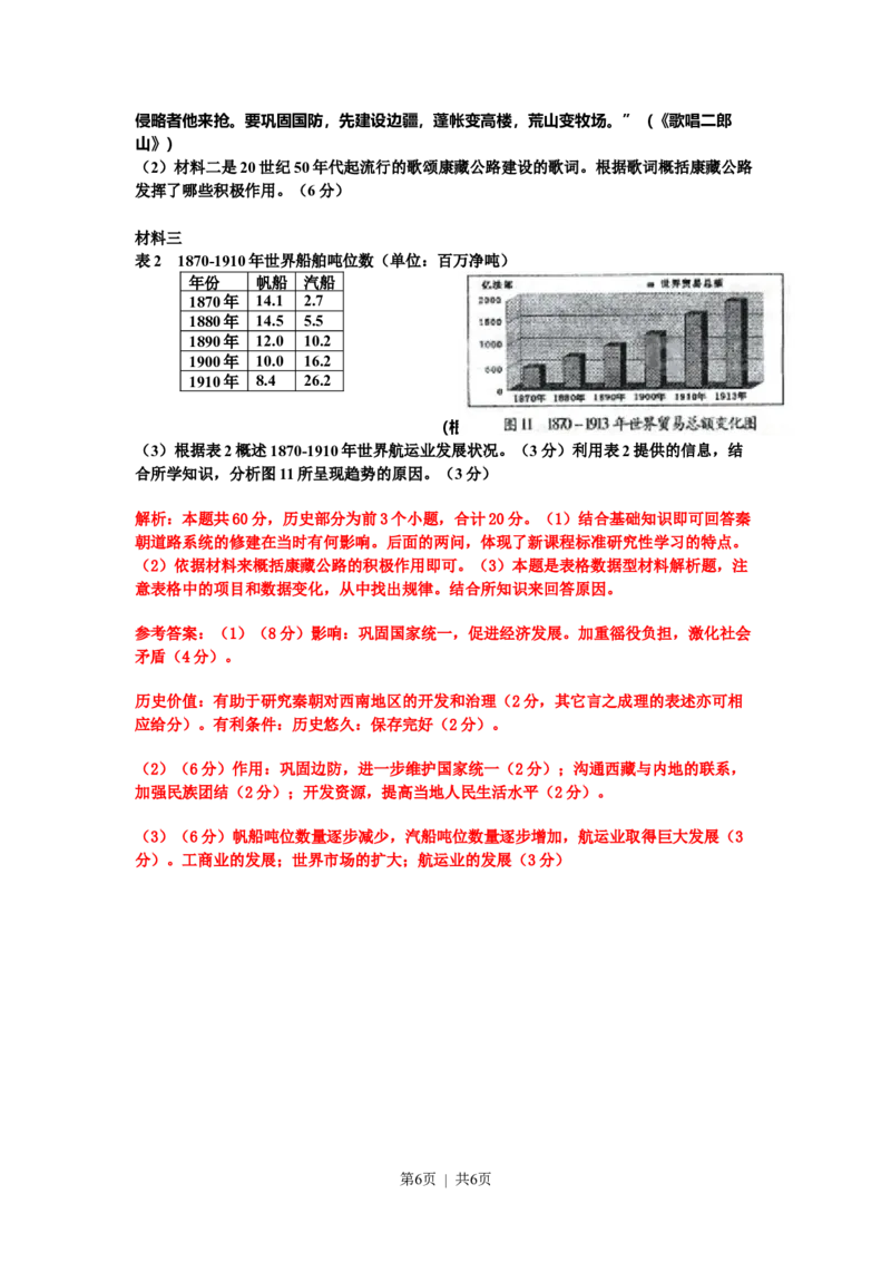 2009年高考历史试卷（四川）（解析卷）_1.高考2025全国各省真题+答案_01.2008-2024全国高考真题（按省份分类）_18.四川_2008-2024&middot;（四川）历史高考真题