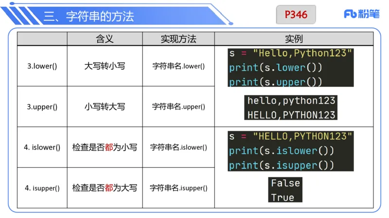 7.1晚&middot;理论精讲-Python程序设计讲义4-阿彬老师_4-教培资料-26年最新资料-同步更新_科一科二电子资料合集中小幼（笔记真题知识点汇总等）文件多，按需保存_01西米合集_上课讲义