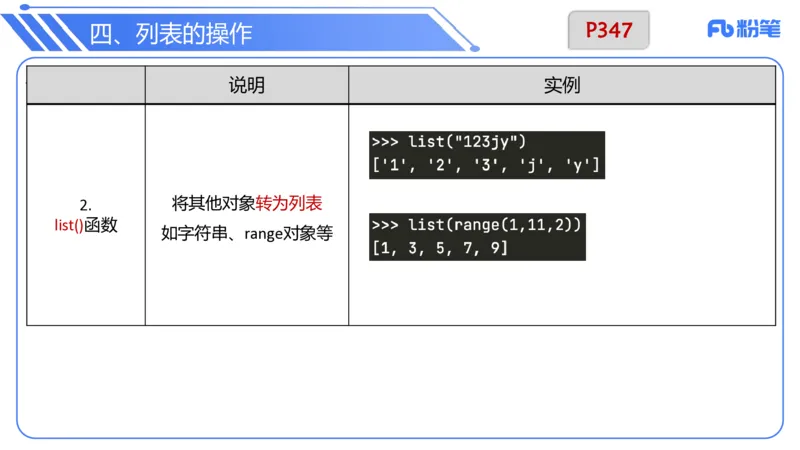 7.1晚&middot;理论精讲-Python程序设计讲义4-阿彬老师_4-教培资料-26年最新资料-同步更新_科一科二电子资料合集中小幼（笔记真题知识点汇总等）文件多，按需保存_01西米合集_上课讲义