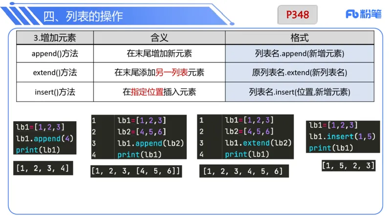 7.1晚&middot;理论精讲-Python程序设计讲义4-阿彬老师_4-教培资料-26年最新资料-同步更新_科一科二电子资料合集中小幼（笔记真题知识点汇总等）文件多，按需保存_01西米合集_上课讲义