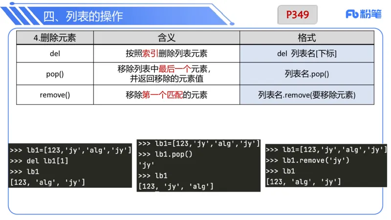 7.1晚&middot;理论精讲-Python程序设计讲义4-阿彬老师_4-教培资料-26年最新资料-同步更新_科一科二电子资料合集中小幼（笔记真题知识点汇总等）文件多，按需保存_01西米合集_上课讲义