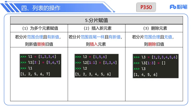 7.1晚&middot;理论精讲-Python程序设计讲义4-阿彬老师_4-教培资料-26年最新资料-同步更新_科一科二电子资料合集中小幼（笔记真题知识点汇总等）文件多，按需保存_01西米合集_上课讲义