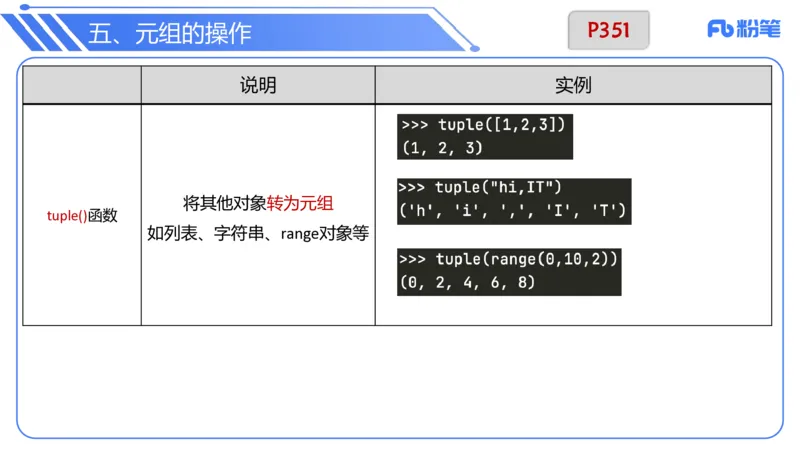 7.1晚&middot;理论精讲-Python程序设计讲义4-阿彬老师_4-教培资料-26年最新资料-同步更新_科一科二电子资料合集中小幼（笔记真题知识点汇总等）文件多，按需保存_01西米合集_上课讲义