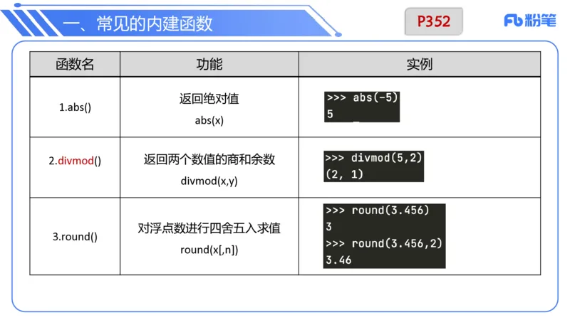 7.1晚&middot;理论精讲-Python程序设计讲义4-阿彬老师_4-教培资料-26年最新资料-同步更新_科一科二电子资料合集中小幼（笔记真题知识点汇总等）文件多，按需保存_01西米合集_上课讲义