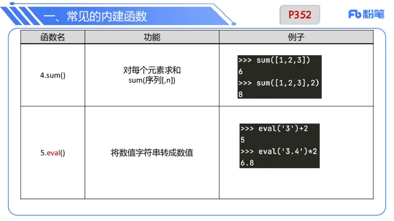 7.1晚&middot;理论精讲-Python程序设计讲义4-阿彬老师_4-教培资料-26年最新资料-同步更新_科一科二电子资料合集中小幼（笔记真题知识点汇总等）文件多，按需保存_01西米合集_上课讲义