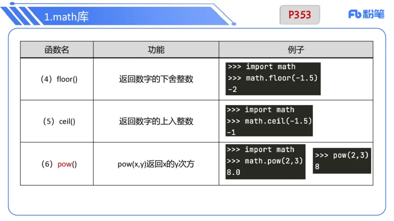 7.1晚&middot;理论精讲-Python程序设计讲义4-阿彬老师_4-教培资料-26年最新资料-同步更新_科一科二电子资料合集中小幼（笔记真题知识点汇总等）文件多，按需保存_01西米合集_上课讲义