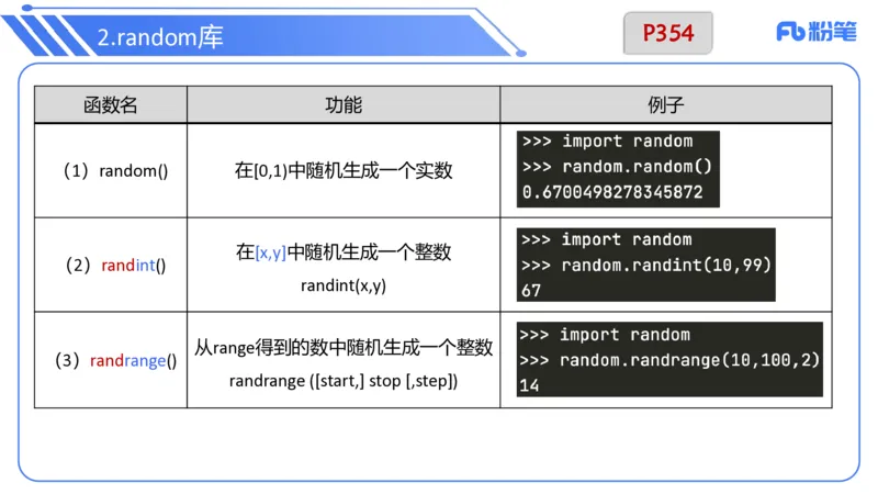 7.1晚&middot;理论精讲-Python程序设计讲义4-阿彬老师_4-教培资料-26年最新资料-同步更新_科一科二电子资料合集中小幼（笔记真题知识点汇总等）文件多，按需保存_01西米合集_上课讲义