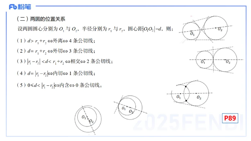 25上数学学科-理论精讲-高中基础知识6-高峰_4-教培资料-26年最新资料-同步更新_初中高中教资_03科三专项（进去保存报考的学科即可）_初中_初中数学-通关资科包_2025年FB学科-数学