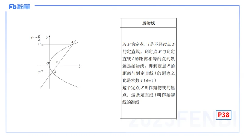 25上数学学科-理论精讲-高中基础知识6-高峰_4-教培资料-26年最新资料-同步更新_初中高中教资_03科三专项（进去保存报考的学科即可）_初中_初中数学-通关资科包_2025年FB学科-数学