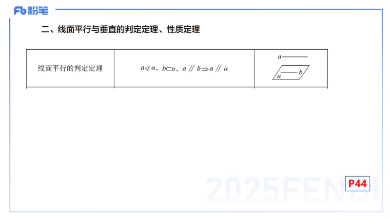 25上数学学科-理论精讲-高中基础知识6-高峰_4-教培资料-26年最新资料-同步更新_初中高中教资_03科三专项（进去保存报考的学科即可）_初中_初中数学-通关资科包_2025年FB学科-数学
