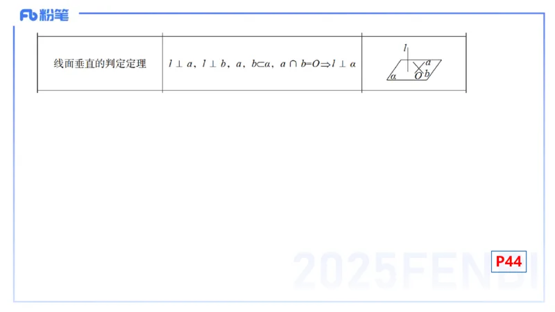 25上数学学科-理论精讲-高中基础知识6-高峰_4-教培资料-26年最新资料-同步更新_初中高中教资_03科三专项（进去保存报考的学科即可）_初中_初中数学-通关资科包_2025年FB学科-数学