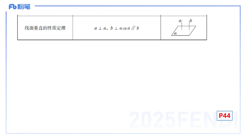 25上数学学科-理论精讲-高中基础知识6-高峰_4-教培资料-26年最新资料-同步更新_初中高中教资_03科三专项（进去保存报考的学科即可）_初中_初中数学-通关资科包_2025年FB学科-数学