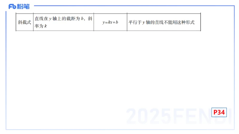 25上数学学科-理论精讲-高中基础知识6-高峰_4-教培资料-26年最新资料-同步更新_初中高中教资_03科三专项（进去保存报考的学科即可）_初中_初中数学-通关资科包_2025年FB学科-数学
