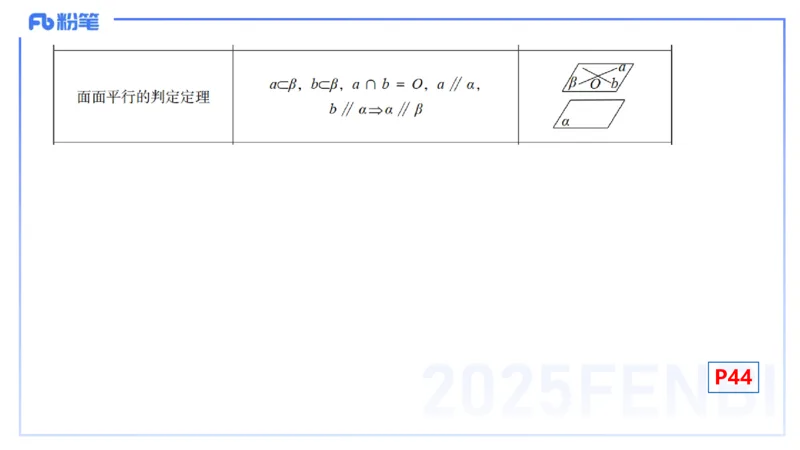 25上数学学科-理论精讲-高中基础知识6-高峰_4-教培资料-26年最新资料-同步更新_初中高中教资_03科三专项（进去保存报考的学科即可）_初中_初中数学-通关资科包_2025年FB学科-数学