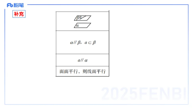 25上数学学科-理论精讲-高中基础知识6-高峰_4-教培资料-26年最新资料-同步更新_初中高中教资_03科三专项（进去保存报考的学科即可）_初中_初中数学-通关资科包_2025年FB学科-数学