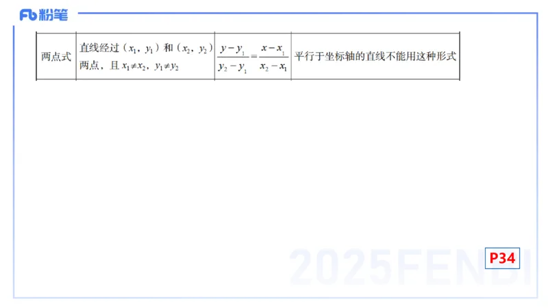 25上数学学科-理论精讲-高中基础知识6-高峰_4-教培资料-26年最新资料-同步更新_初中高中教资_03科三专项（进去保存报考的学科即可）_初中_初中数学-通关资科包_2025年FB学科-数学