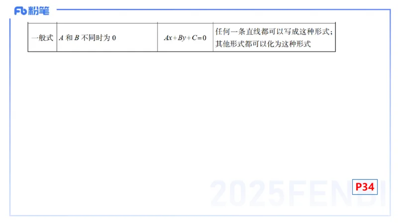 25上数学学科-理论精讲-高中基础知识6-高峰_4-教培资料-26年最新资料-同步更新_初中高中教资_03科三专项（进去保存报考的学科即可）_初中_初中数学-通关资科包_2025年FB学科-数学