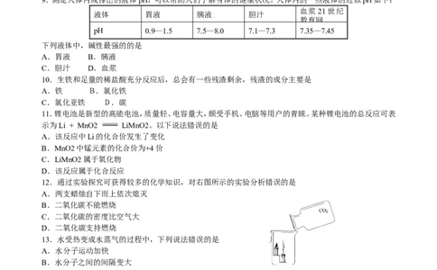 2015年山东省临沂市中考化学试题及答案_中考真题_5.化学中考真题2015-2024年_地区卷_山东省_临沂化学08-21