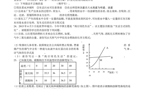 2015年山东省临沂市中考化学试题及答案_中考真题_5.化学中考真题2015-2024年_地区卷_山东省_临沂化学08-21
