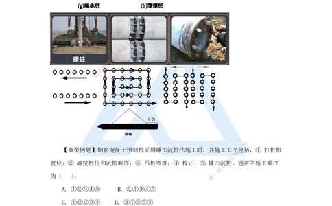 18.2025臧雪志-3D实景通关-第3章施工技术3.3地基基础-2预制桩_2026年一级建造师_2026年一建建筑_2025年一建建筑SVIP_02-基础精讲✿高端面授✿深度强化_讲义