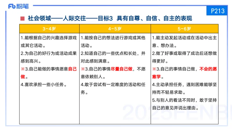 25上保教知识与能力++理论精讲12&mdash;青山_4-教培资料-26年最新资料-同步更新_幼儿教资_022025上FB幼儿系统班_25上-保教知识与能力_02理论精讲_讲义