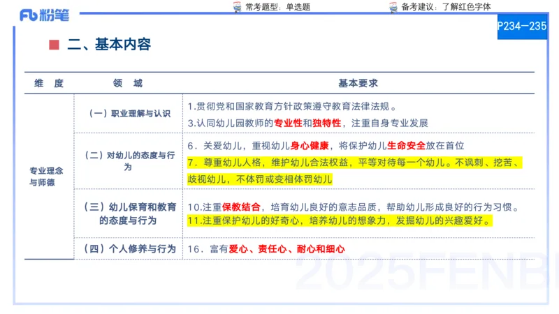 25上保教知识与能力++理论精讲12&mdash;青山_4-教培资料-26年最新资料-同步更新_幼儿教资_022025上FB幼儿系统班_25上-保教知识与能力_02理论精讲_讲义
