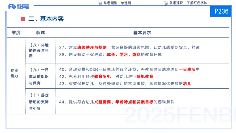 25上保教知识与能力++理论精讲12&mdash;青山_4-教培资料-26年最新资料-同步更新_幼儿教资_022025上FB幼儿系统班_25上-保教知识与能力_02理论精讲_讲义