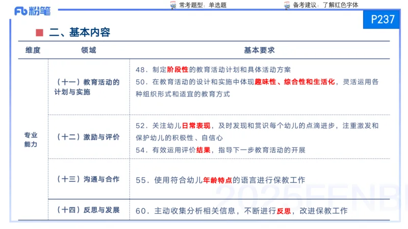 25上保教知识与能力++理论精讲12&mdash;青山_4-教培资料-26年最新资料-同步更新_幼儿教资_022025上FB幼儿系统班_25上-保教知识与能力_02理论精讲_讲义