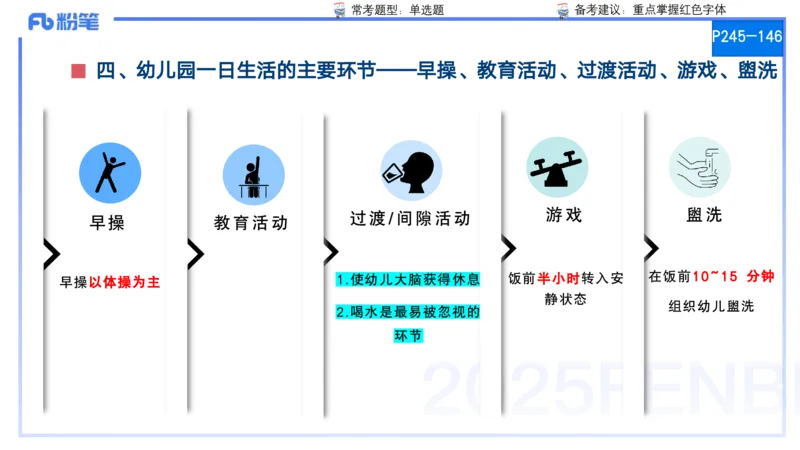 25上保教知识与能力++理论精讲12&mdash;青山_4-教培资料-26年最新资料-同步更新_幼儿教资_022025上FB幼儿系统班_25上-保教知识与能力_02理论精讲_讲义