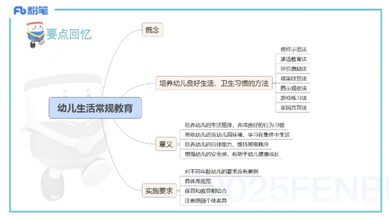 25上保教知识与能力++理论精讲12&mdash;青山_4-教培资料-26年最新资料-同步更新_幼儿教资_022025上FB幼儿系统班_25上-保教知识与能力_02理论精讲_讲义