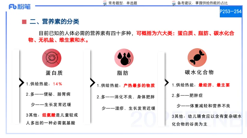25上保教知识与能力++理论精讲12&mdash;青山_4-教培资料-26年最新资料-同步更新_幼儿教资_022025上FB幼儿系统班_25上-保教知识与能力_02理论精讲_讲义