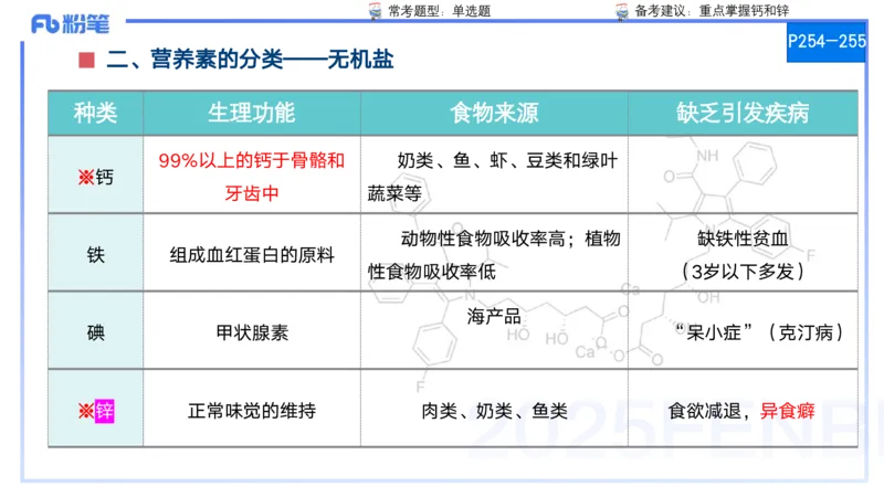 25上保教知识与能力++理论精讲12&mdash;青山_4-教培资料-26年最新资料-同步更新_幼儿教资_022025上FB幼儿系统班_25上-保教知识与能力_02理论精讲_讲义