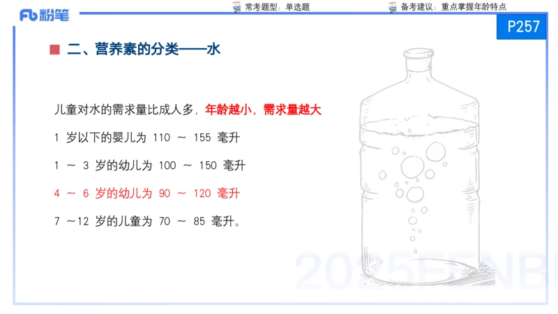 25上保教知识与能力++理论精讲12&mdash;青山_4-教培资料-26年最新资料-同步更新_幼儿教资_022025上FB幼儿系统班_25上-保教知识与能力_02理论精讲_讲义