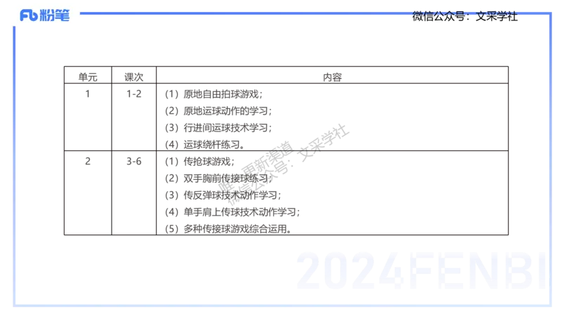 主观专项-教学设计1-王光旭(1)(1)_4-教培资料-26年最新资料-同步更新_初中高中教资_03科三专项（进去保存报考的学科即可）_01科目三FB网课、三色速记手册、知识点导图等推荐