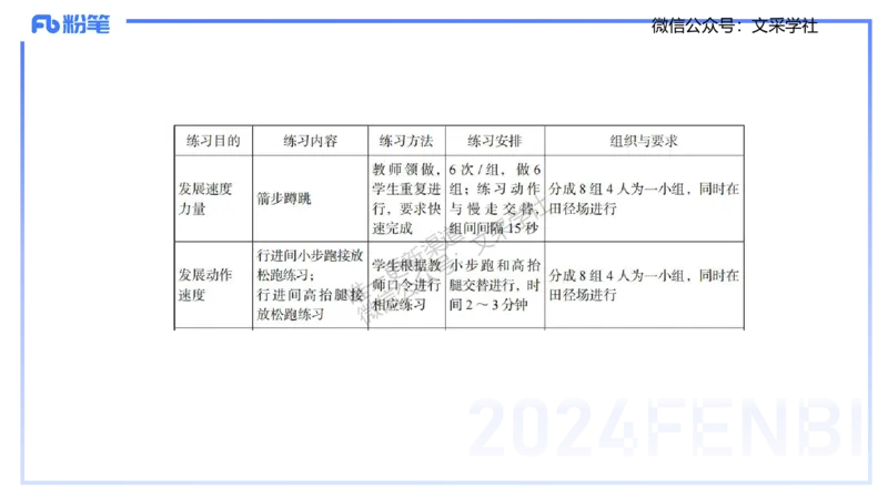 主观专项-教学设计1-王光旭(1)(1)_4-教培资料-26年最新资料-同步更新_初中高中教资_03科三专项（进去保存报考的学科即可）_01科目三FB网课、三色速记手册、知识点导图等推荐