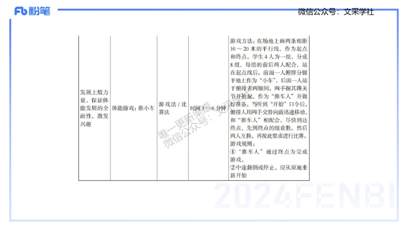 主观专项-教学设计1-王光旭(1)(1)_4-教培资料-26年最新资料-同步更新_初中高中教资_03科三专项（进去保存报考的学科即可）_01科目三FB网课、三色速记手册、知识点导图等推荐