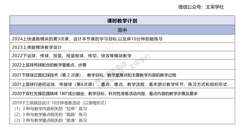 主观专项-教学设计1-王光旭(1)(1)_4-教培资料-26年最新资料-同步更新_初中高中教资_03科三专项（进去保存报考的学科即可）_01科目三FB网课、三色速记手册、知识点导图等推荐