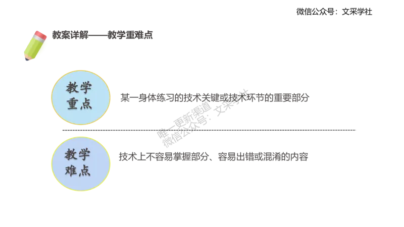主观专项-教学设计1-王光旭(1)(1)_4-教培资料-26年最新资料-同步更新_初中高中教资_03科三专项（进去保存报考的学科即可）_01科目三FB网课、三色速记手册、知识点导图等推荐