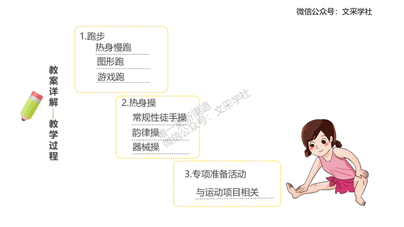 主观专项-教学设计1-王光旭(1)(1)_4-教培资料-26年最新资料-同步更新_初中高中教资_03科三专项（进去保存报考的学科即可）_01科目三FB网课、三色速记手册、知识点导图等推荐