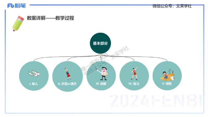 主观专项-教学设计1-王光旭(1)(1)_4-教培资料-26年最新资料-同步更新_初中高中教资_03科三专项（进去保存报考的学科即可）_01科目三FB网课、三色速记手册、知识点导图等推荐