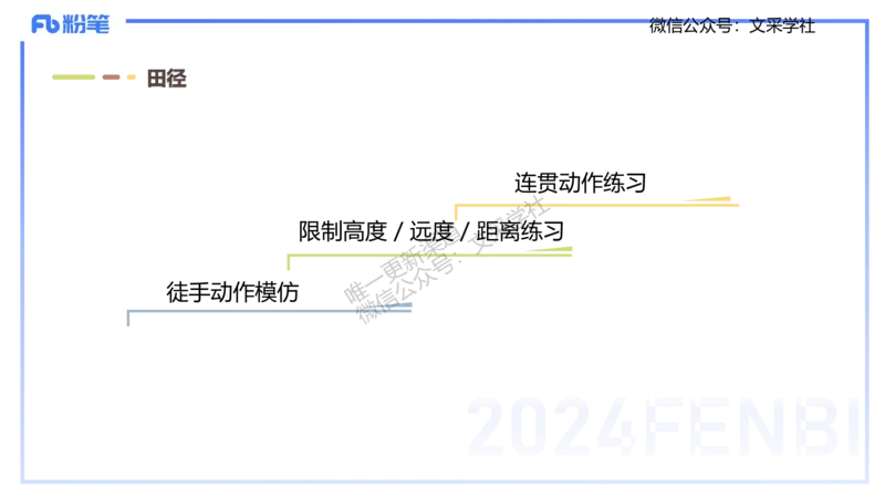 主观专项-教学设计1-王光旭(1)(1)_4-教培资料-26年最新资料-同步更新_初中高中教资_03科三专项（进去保存报考的学科即可）_01科目三FB网课、三色速记手册、知识点导图等推荐