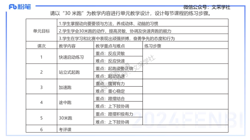 主观专项-教学设计1-王光旭(1)(1)_4-教培资料-26年最新资料-同步更新_初中高中教资_03科三专项（进去保存报考的学科即可）_01科目三FB网课、三色速记手册、知识点导图等推荐