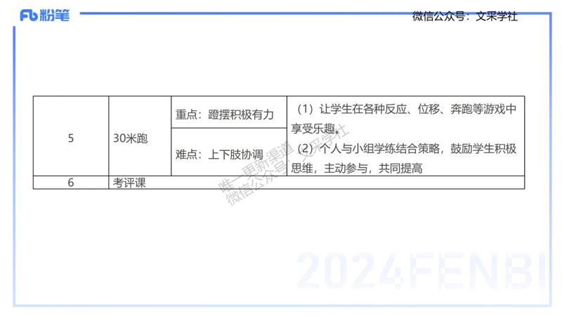 主观专项-教学设计1-王光旭(1)(1)_4-教培资料-26年最新资料-同步更新_初中高中教资_03科三专项（进去保存报考的学科即可）_01科目三FB网课、三色速记手册、知识点导图等推荐